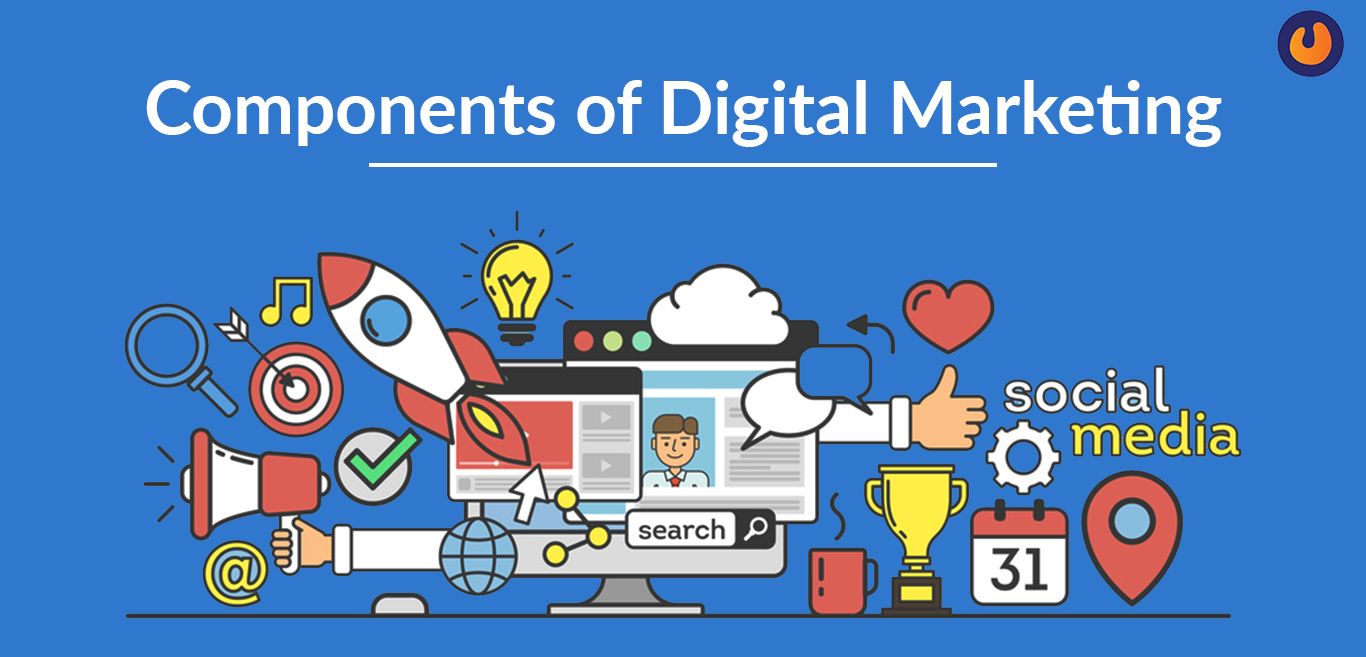 Components of digital marketing